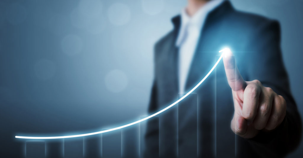 Performance ROI